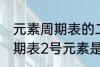 元素周期表的二号元素是什么 元素周期表2号元素是氦吗