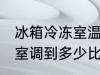 冰箱冷冻室温度多少合适 把冰箱冷冻室调到多少比较好